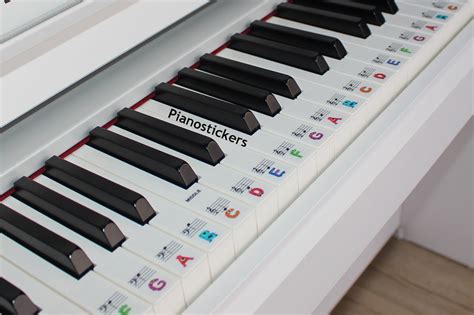 Piano Stickers for 61 Key Piano or Keyboard 36 White Key Kids Monster Clear Stickers - Etsy