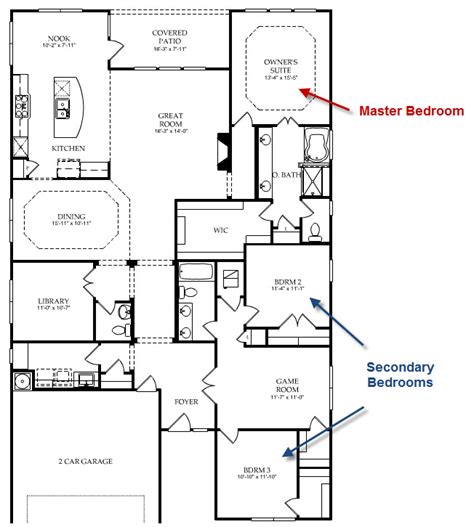 Split Floor Plan Meaning - floorplans.click