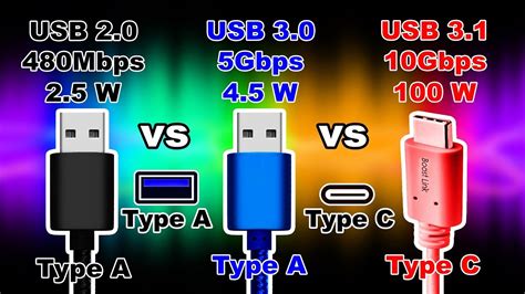 Monumento Estallar Razón diferencia entre pendrive usb 2.0 y 3.0 ...