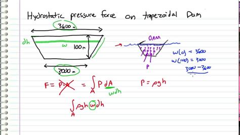 Statics - Hydrostatic force on trapezoidal dam (Request) - YouTube