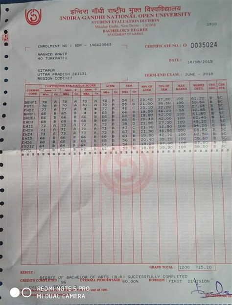 IGNOU Marksheet 2022 (June & December), Dispatch Status