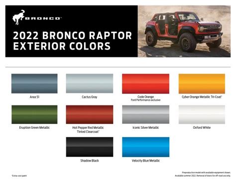 2022 Ford Bronco Raptor Exterior Colors | Bronco Raptor Forum