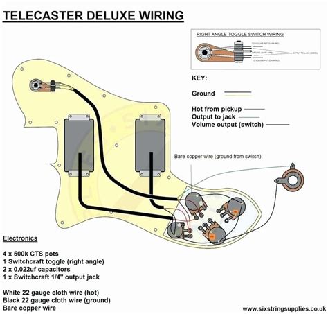 Telecaster Custom Wiring Diagram | Elektronikk, Gitarer, Musikk