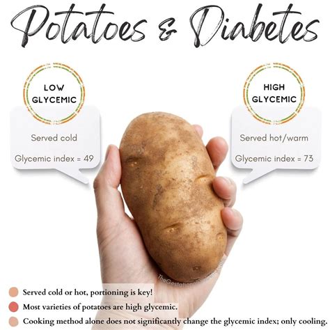 Potatoes Glycemic Index (73 average) - The Gestational Diabetic