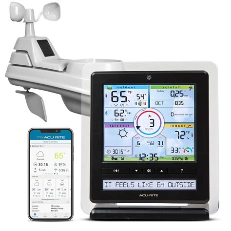 AcuRite Iris (5-in-1) Wireless Indoor/Outdoor Weather Station with Remote Monitoring Alerts for ...