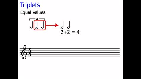 musictheoryguy YouTube Stats, Channel Stats, YouTube Insight & Channel ...