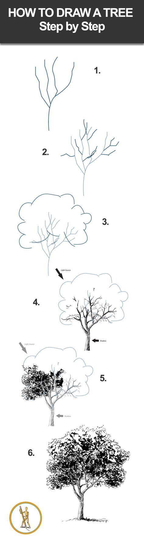 How to draw a tree step by step. #drawinglessons | Cool drawings ...