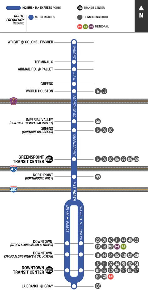 Houston Metro Bus Map