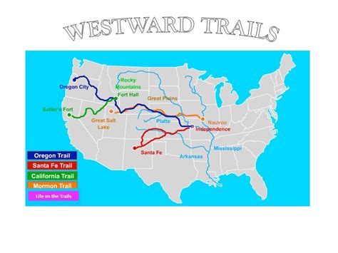 The map above shows the trails traveled by immagrants to get to the west.