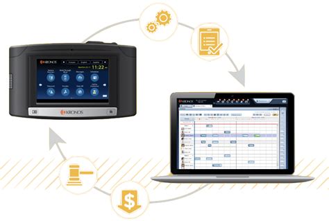 Andrews Technology > UKG InTouch 9100 > InTouch9100Biometric - Andrews ...