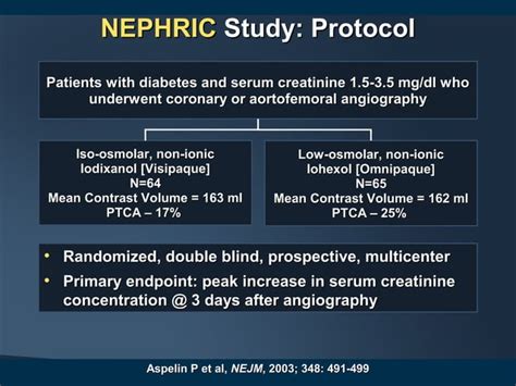 Contrast Induced Nephropathy