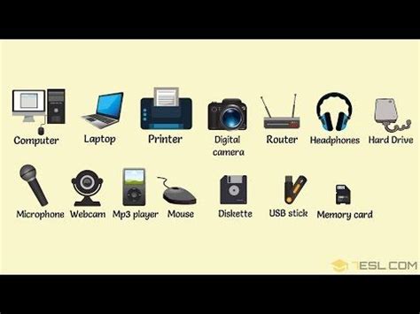 879shares Learn Technological Gadgets Vocabulary in English through pictures and examples. A ...