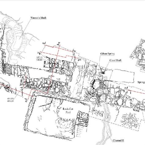 Map of the City of David, showing the location of various excavations... | Download Scientific ...