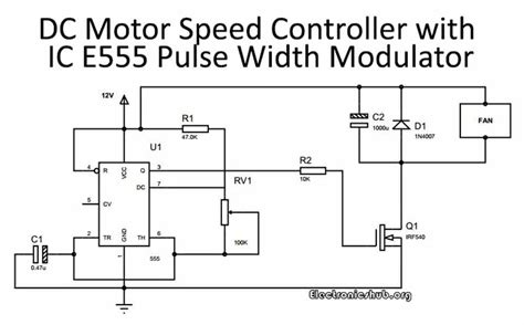 Speed Control Of DC Motor Using Pulse Width Modulation – HHO