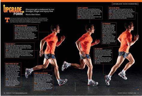 Good running form, Running techniques, Running form