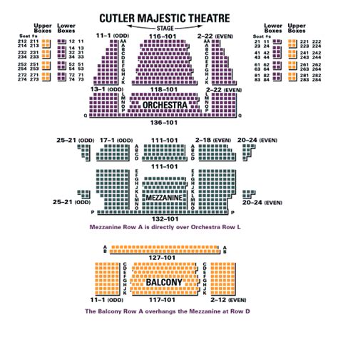 Hershey Theatre Seating Map | Brokeasshome.com