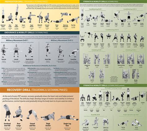 Laugh & Therapeutic Exercise - Surajit Sarma