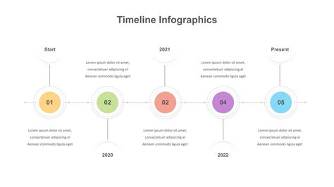 Google Slides Timeline Presentation Template - SlideKit