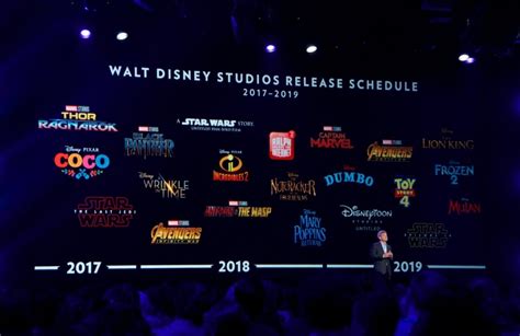 D23: Disney reveals movie slate through 2019 : r/disney