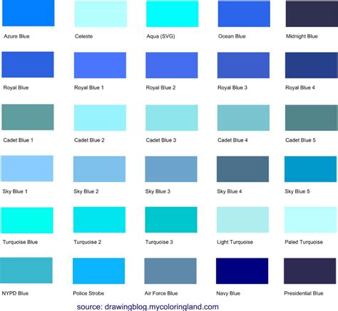 Different Shades of Blue: A List With Color Names and Codes - Drawing ...