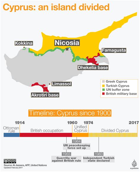 Cyprus: An island divided | Maps News | Al Jazeera