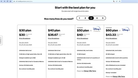 Total Wireless Becoming Total by Verizon; New Plans And Website Leaked