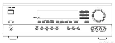 Onkyo HT-R510 Audio Video Receiver Manual | HiFi Engine