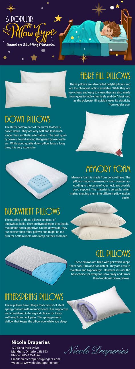 6 Popular Pillow Types by Nicole Draperies Toronto