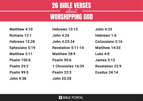 26 Bible Verses about Worshipping God