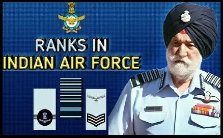 Indian Air Force (IAF) Ranks : Complete List