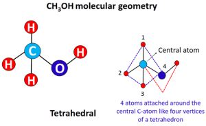 CH3OH lewis structure, molecular geometry, hybridization, bond angle