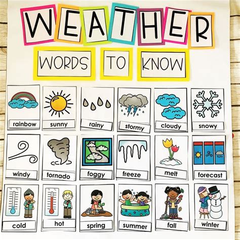 Weather Activities For Kids, #Activities #Kids # ...