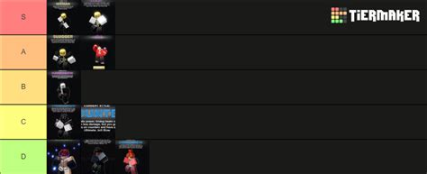 Untitled Boxing Game Fighting Styles Tier List (Community Rankings) - TierMaker