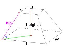 Truncated Pyramid Calculator