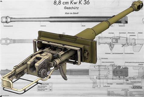 High detail model of Tank gun 88 cm KwK 36 L56 | CGTrader German Soldiers Ww2, German Army ...