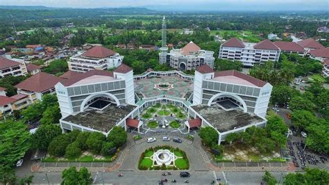 Info Kuliah Universitas Muhammadiyah Yogyakarta - BRAIN Personalities