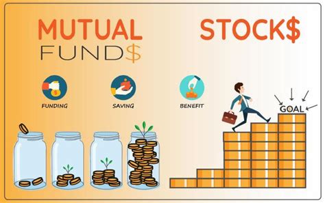 Major Difference Between Mutual Funds vs Stocks in 2021 | 5 Reasons to ...