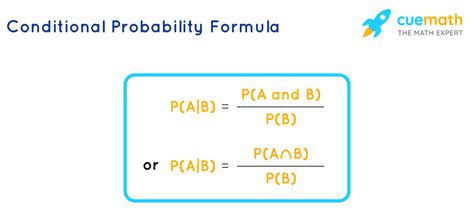 Conditional Probability Formula - What is Conditional Probability ...