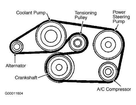 2011 Chevy Traverse Serpentine Belt Diagram