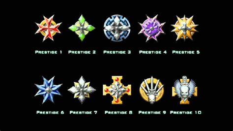 Mw2 Prestige Emblems : Mw3 Prestige Emblems | Bodrumwasues