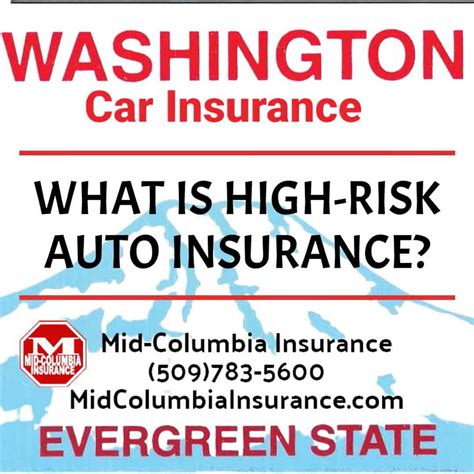 What is high-risk auto insurance?