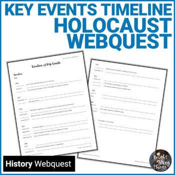 Holocaust Webquest | Timeline of Key Events in WWII | Hitler's rise to power