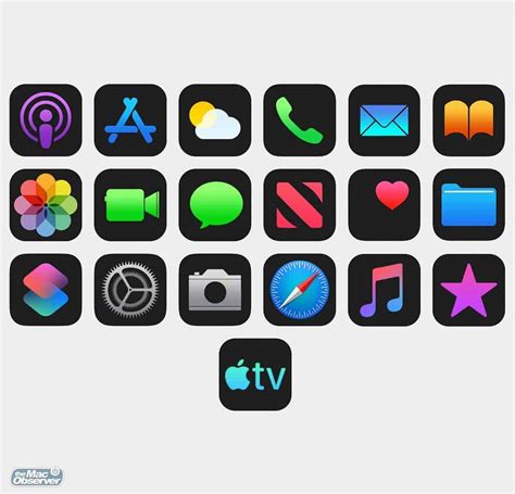 Apple Files Trademark for Dark Mode Icons- The Mac Observer