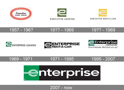 Enterprise Rent-A-Car Logo Logo and symbol, meaning, history, PNG