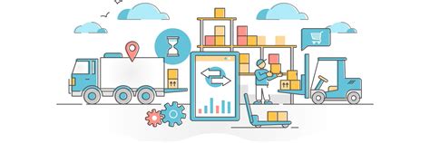 Distribution Strategy & Distribution Channels: Definition, Types ...