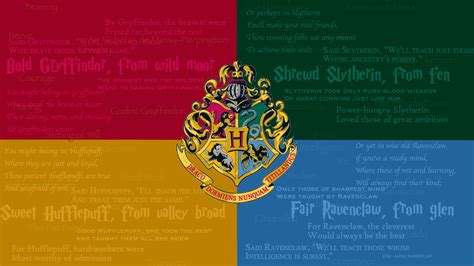 HD Hogwarts Crest and Houses Wallpaper by emily-corene on DeviantArt