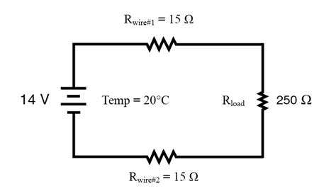 CONDUCTORS – Applied Industrial Electricity