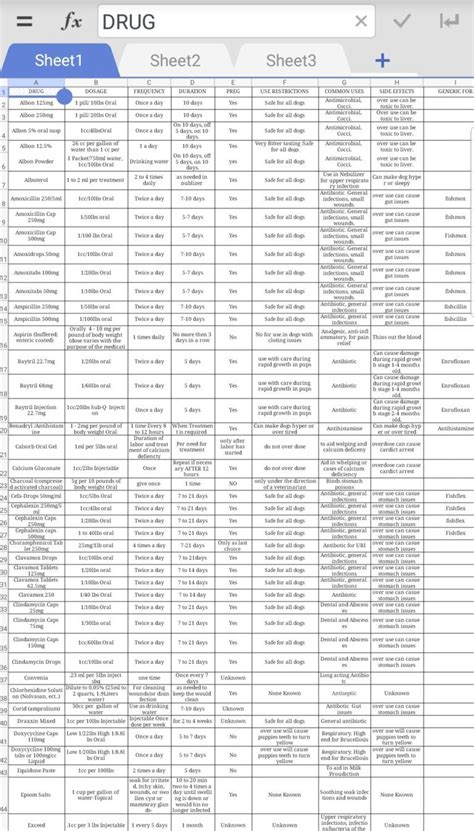 Liquid Panacur Dosing Chart For Cats