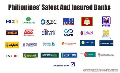 List Of Banks In The Philippines Bank In The Philippines | Hot Sex Picture