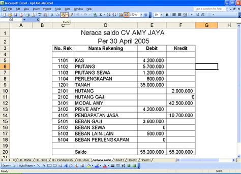 Miss Excel5: Membuat neraca saldo dan laporan keuangan dengan Ms. Excel